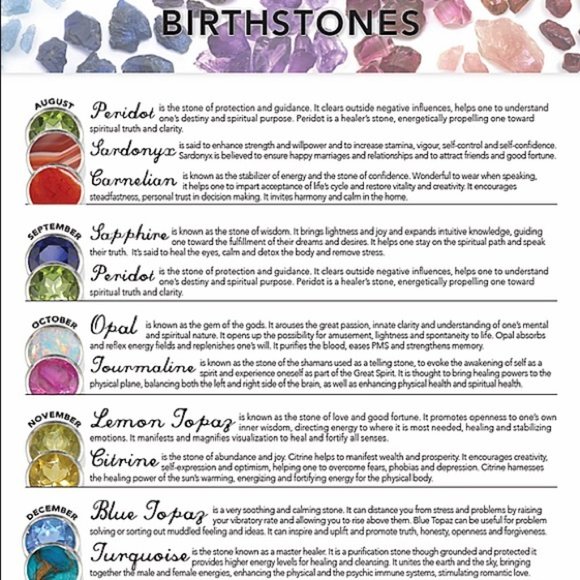 Local Charm Silver & Gemstone Link Earrings - Picture 6 of 7